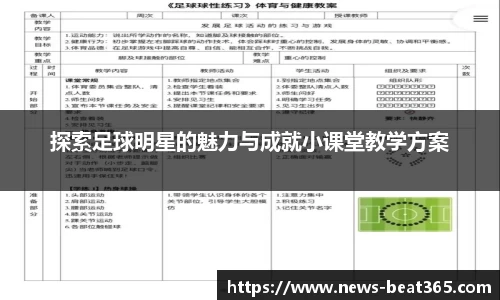 探索足球明星的魅力与成就小课堂教学方案